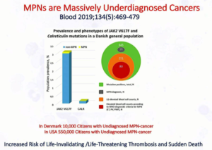 MPNs are not a rare disease